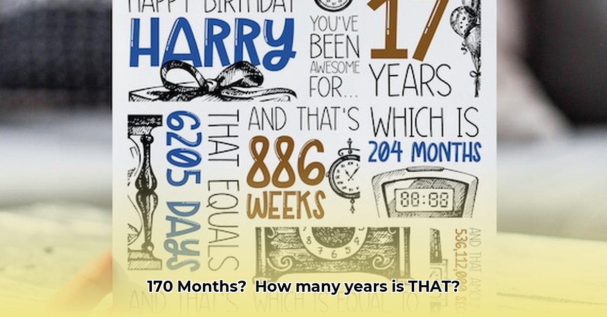 170-months-in-years